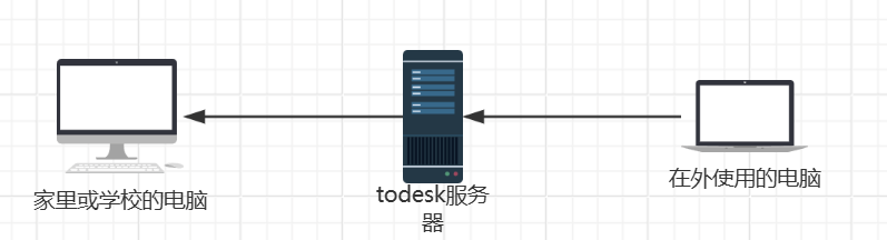 image-20250506162430142